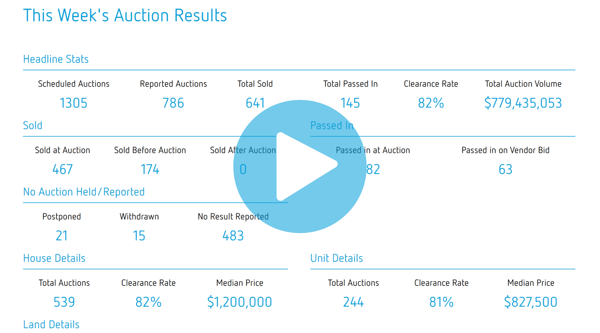 Expert Insights 2